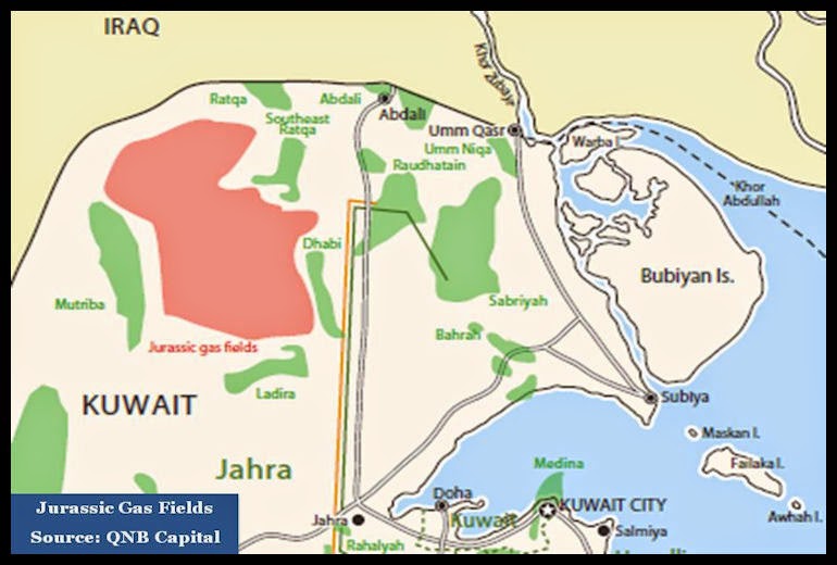 BACCI Kuwait Oil and Gas Contractual Framework and the Development of a Modern Natural Gas Industry 19 Dec 2011